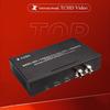 TCHD 4K 60 Гц 2D в 3D Видеоконвертер