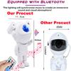 Upgraded Galaxy Night Light Astronaut Starry Nebula Moon Ceiling Sky Projector Light with Timer and Remote Bluetooth Speaker