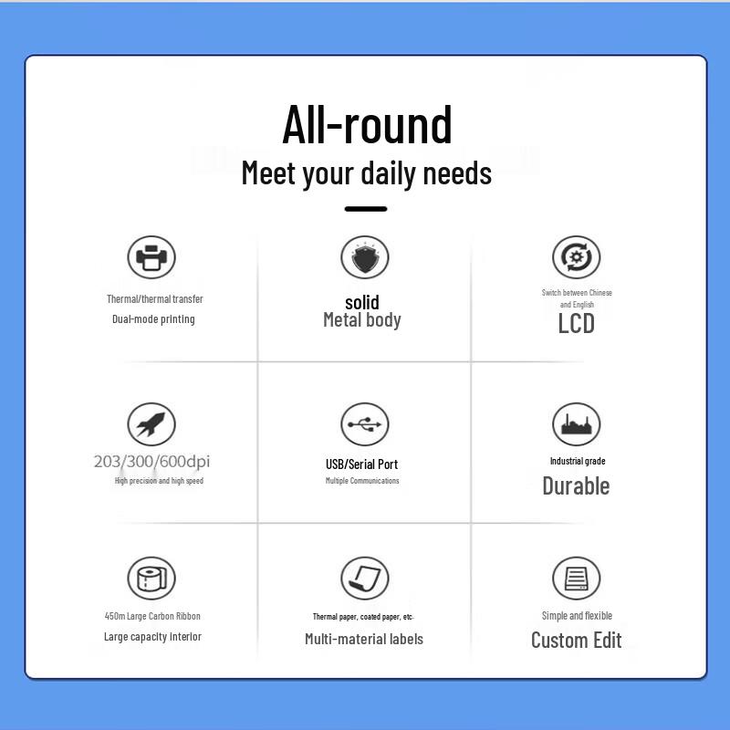 Zebra ZT421 300DPI Industrial Label Printer