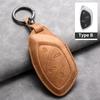Sheepskin Leather Car Key Case Cover For MG6 EZS HS EHS MARVEL X MARVEL R Electric Roewe RX5 I6 I5 RX3 RX8 ERX5 MG ZS EV2025