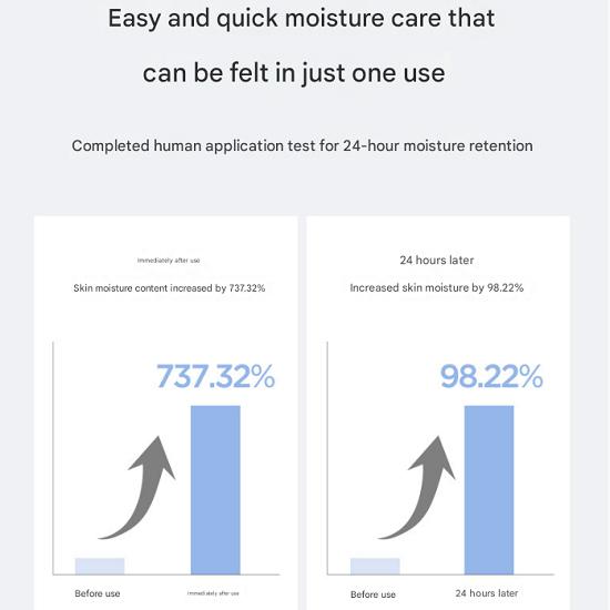 Anua Березовый Увлажняющий Ежедневный Набор Тканевых Масок 25 мл, 10 штук, 1 штука