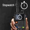 Двухдиапазонная рация Baofeng UV-5R Pro (Китайская версия)
