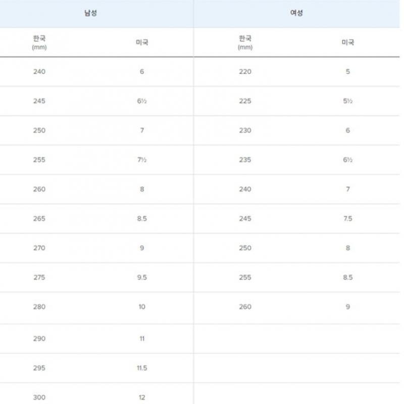 New Balance Тапочки Сандалии Амортизация Слайд Lqj Nbrjes112a 35