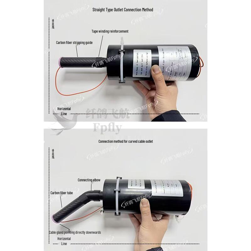 RFRY 3km Lightweight Fiber Optic Image Transmission Module