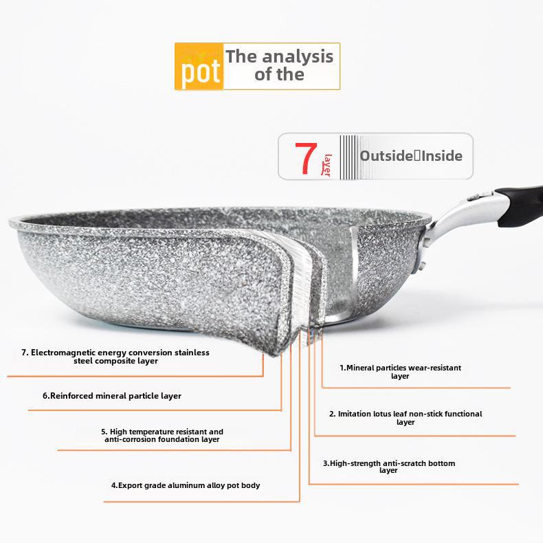 Сковорода из японского медицинского камня с антипригарным покрытием: 24 см бытового и 28 см коммерческого размера