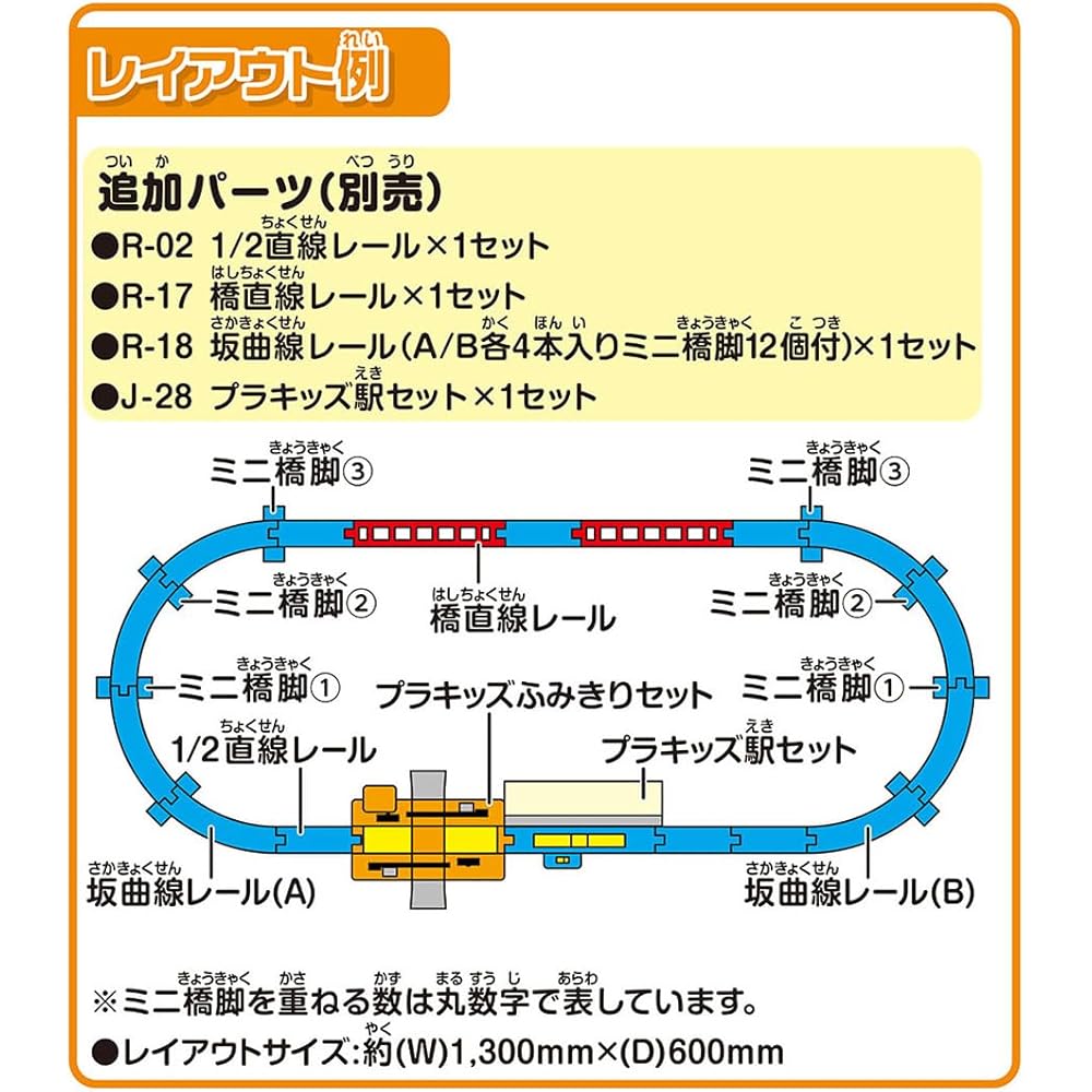 Takara Tomy Plarail J-27 Train Crossing Set Toy for Kids Ages 3 and Up