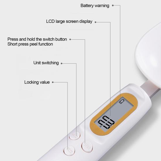 3 шт./набор цифровых мерных ложек весы 1000 г/0,5 г ЖК-дисплей USB перезаряжаемые сухое молоко жидкие приправы