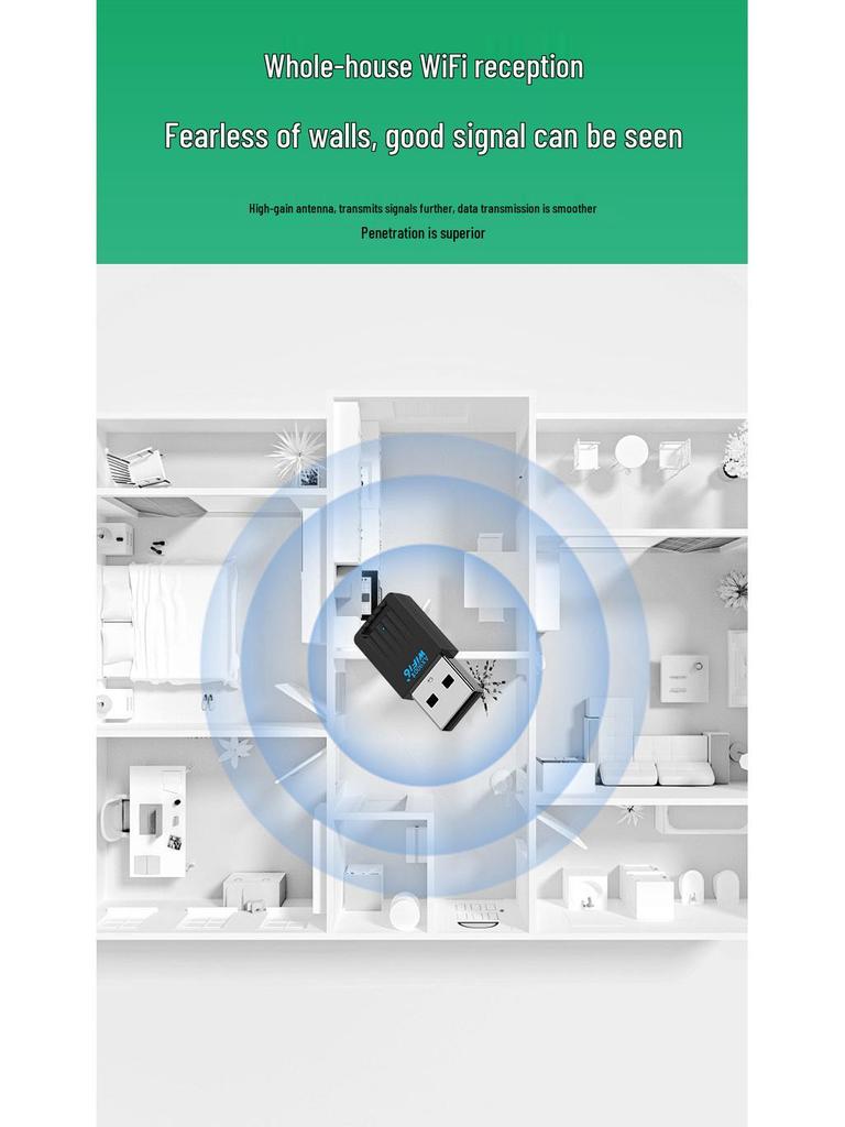 AX900 WiFi6 и Bluetooth 5.4 Двухантенный USB Сетевой Адаптер