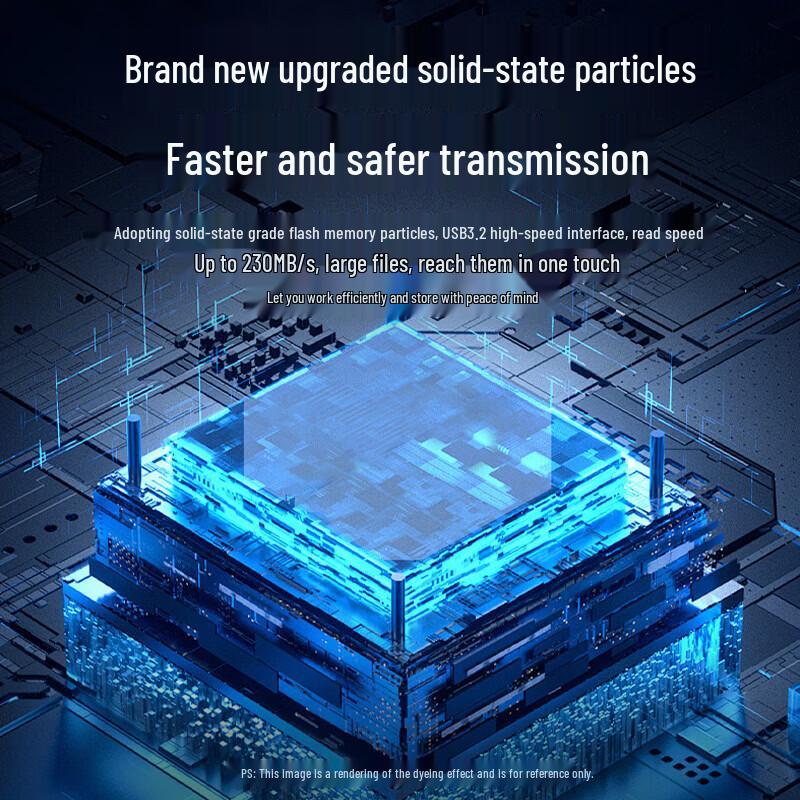 Высокоскоростной флеш-накопитель SSK FD002 с двойным интерфейсом Type-C/USB 3.2