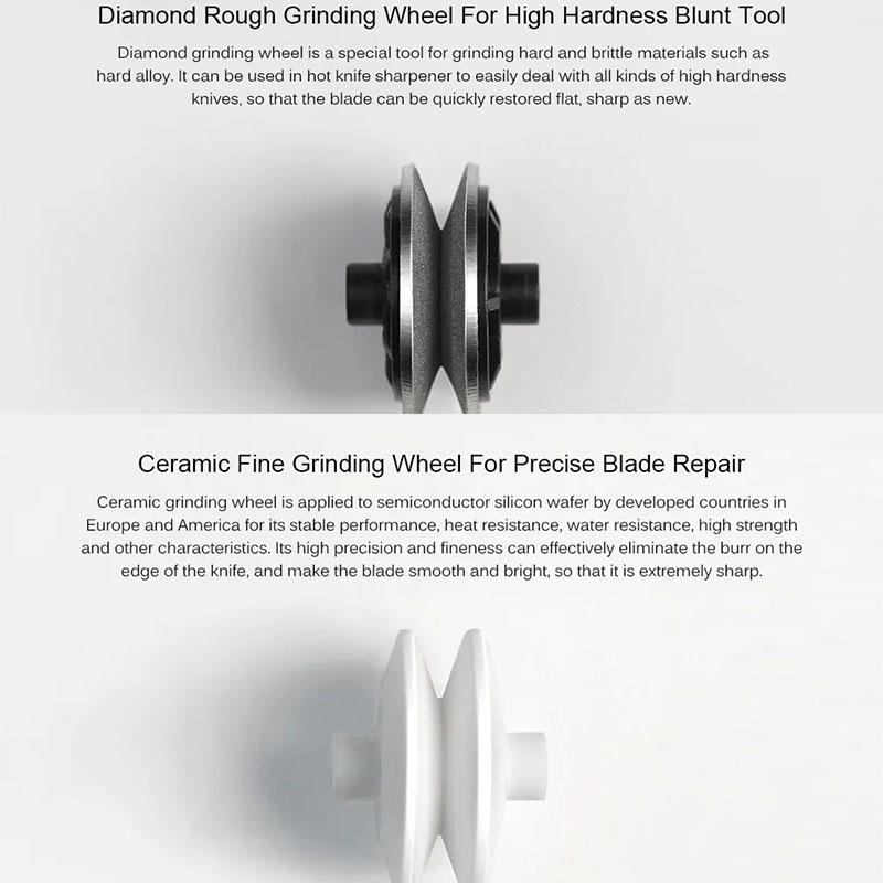 Xiaomi Huohou Dual Knife Sharpener