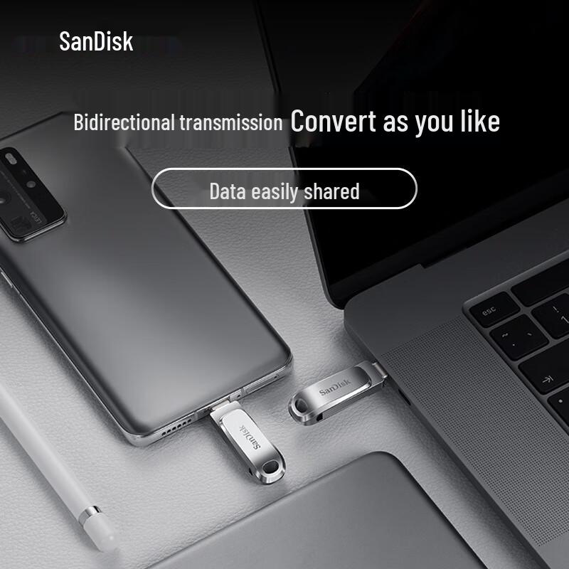 SanDisk DDC4 1 ТБ Флеш-накопитель USB 3.2 Type-C с двумя дисками