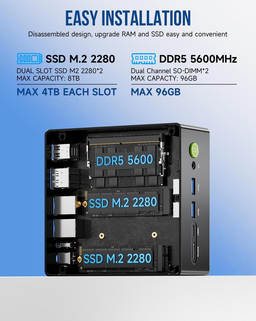 МИНИ-ПК GMK K8 plus 32 ГБ ОЗУ + 1 ТБ SSD AMD Ryzen 7 8845HS AMD Radeon 780M WINDOWS 11