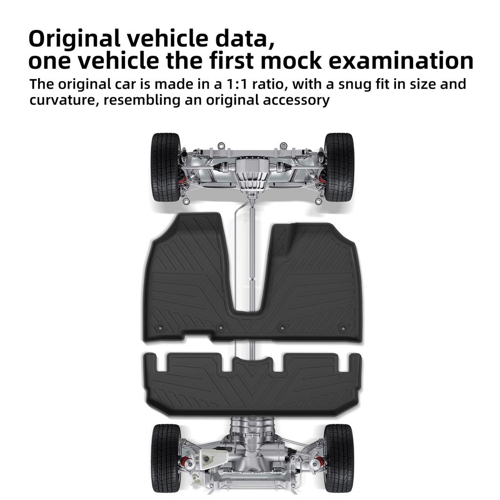 Smabee Right Drive for VinFast VF3 2025+ TPE 3D Car Floor Mats All Weather Waterproof Protective Accessories Black