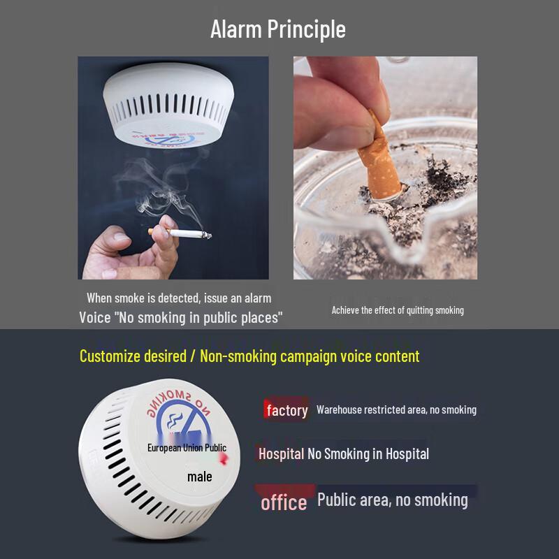 GANGQI YJ-127 Smart Cigarette Smoke Alarm