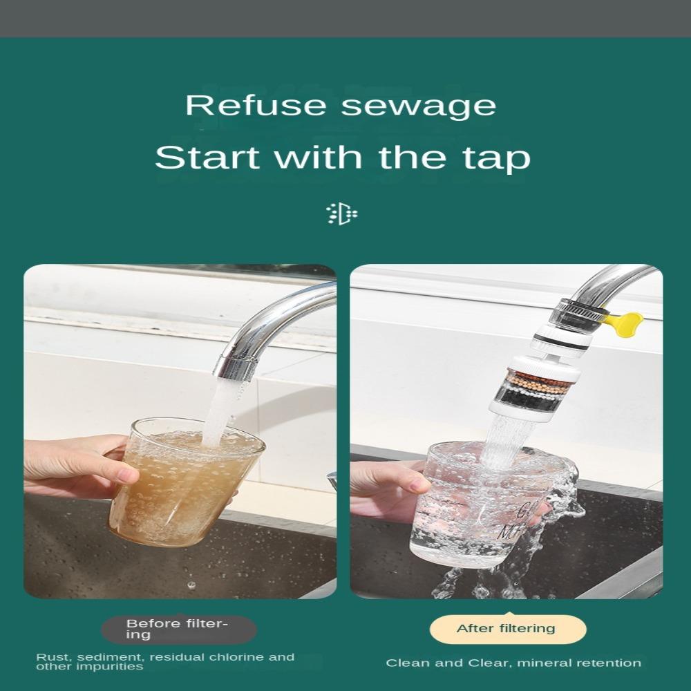 Removable Faucet Filter Washable Water-saving Device Sink Faucet Guide Tap Water Filter Nozzle
