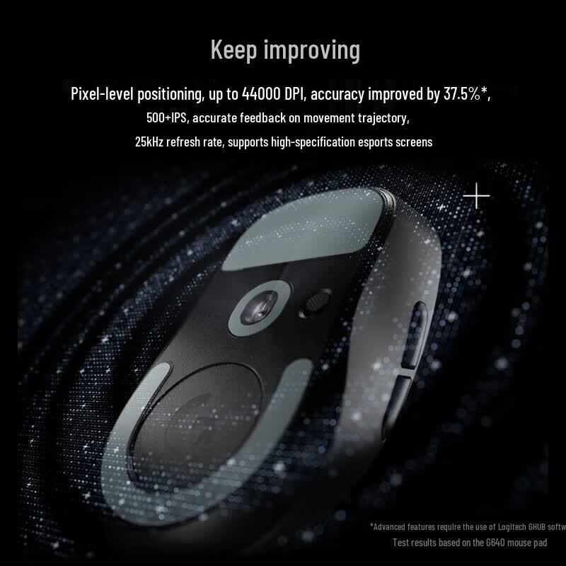 Беспроводная легкая игровая мышь Logitech GPW 4-го поколения Eagle Eye