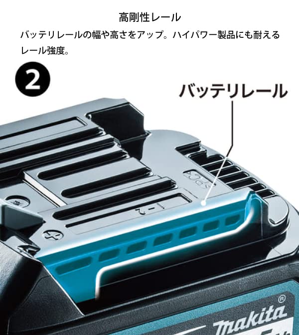 Makita Комплект источника питания XGT3 A-71978