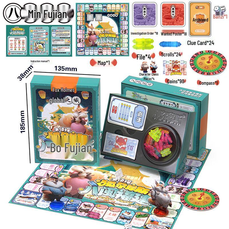 Настольная игра Brangdy Монополия Мировое турне по Китаю