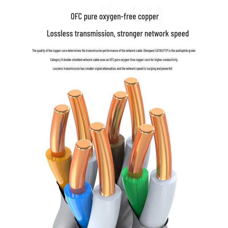 Сетевой кабель Shengwei Cat8 40G Ethernet ( бухта )
