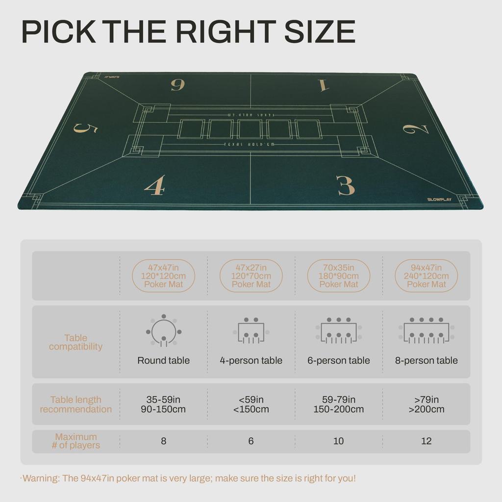 SLOWPLAY Nash Poker Mat Texas 180x90cm Art Deco Print Portable Playmat with Green Smooth to the Comes with Overflowing Carry Bag Hold'em Borders,