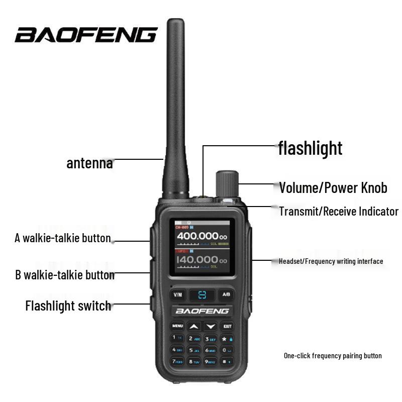 Ручная радиостанция BaoFeng UV5Rmini: Полный диапазон, Авиационный АМ, Сопоставление частоты одной кнопкой, Автопутешествие, Использование на открытом воздухе, Зарядка TYPE-C.