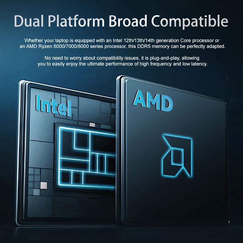GUDGA ОЗУ DDR5 8 ГБ 16 ГБ 32 ГБ 4800 МГц 5600 МГц 1,1 В ddr5 память Для ноутбука Ноутбука память DDR5 SODIMM ОЗУ MIniPC Готов к оптовой продаже