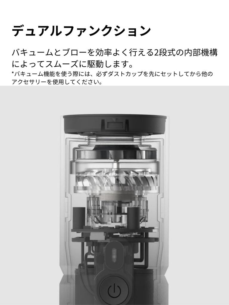 HOTO Compact Air Vacuum Pa Powerful 22 Air 500 Air Cleaning Tool 4-Way Cleaner, & Blow, Two-in-One, 15,000 Suction, M/s High-Speed Blow, L/min