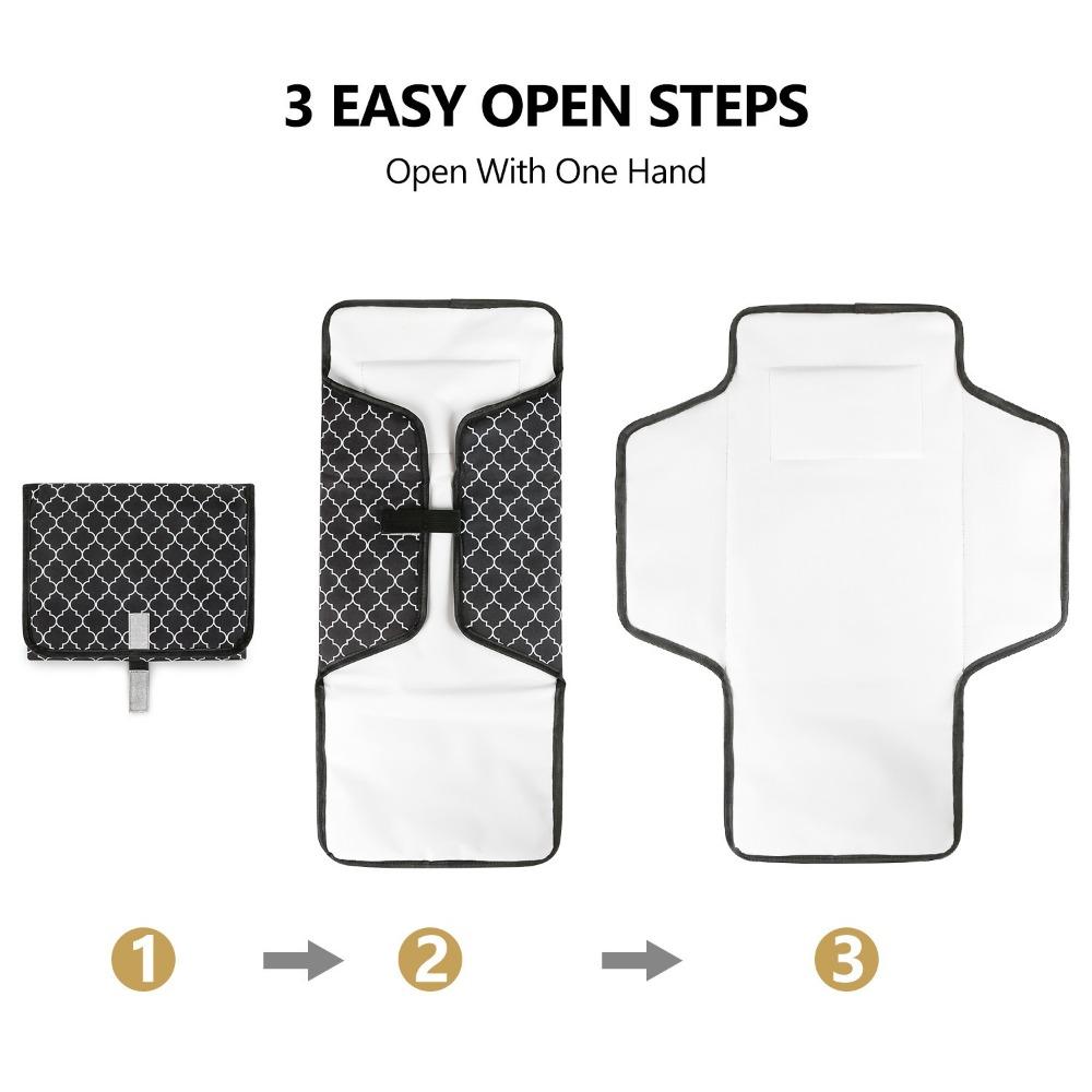 Oxford Diaper Changing Pad Waterproof Baby Diaper Sheet Simple Travel Nappy Changing Mat Infants