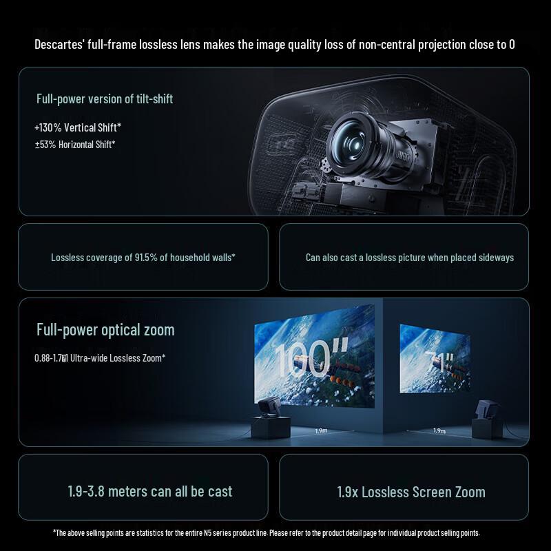 JMGO N5 Pro Max 4K Трехцветный лазерный проектор с стабилизатором (Китайская версия)