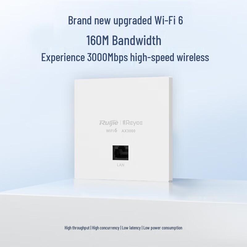 Ruijie RG-EAP162(И) Панельный беспроводной AP-точка доступа WiFi 6 (Китайская версия)