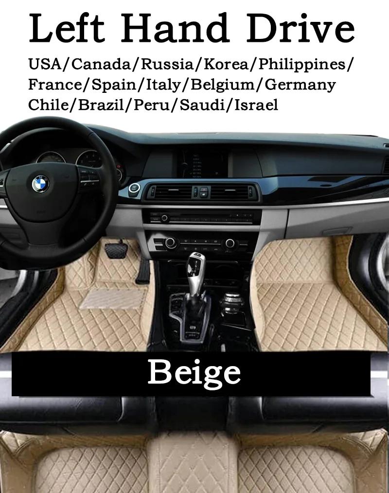 Car Floor Mats For Volkswagen VW Jetta Bora A4 1999~2004 Custom Auto Foot Pads Leather Carpet Interior Accessories 2002 2003