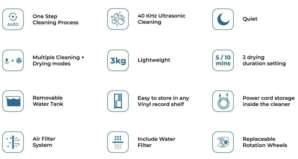 Ультразвуковая мойка виниловых пластинок HumminGuru с адаптерами HG-01 7" 10" (HG01, 7"/10"/12")