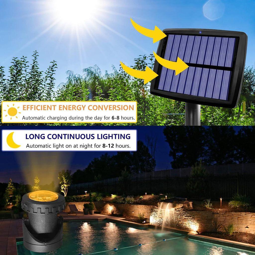 Outdoor Solar Spotlights For Pool Landscape Garden Ip65 Waterproof Led Light For Backyard Decor