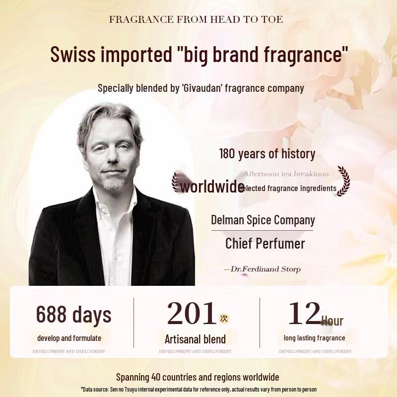 Forest Dew Fresh Snow Pomelo Shower Gel