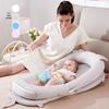 Portable Newborn Anti-Pressure Bionic Crib: Soothing Rocking Cradle & Anti-Startle Sleep Nest