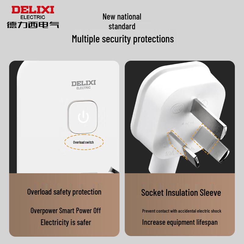 DELIXI ELECTRIC 30W Fast Charging Power Strip with USB-A & USB-C