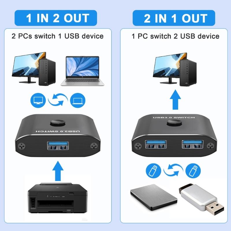 Алюминиевый USB-переключатель 2 компьютера используют 1 USB-устройство для принтера, клавиатуры, сканера, мыши с 1 кабелем USB3.0