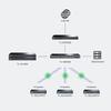 TP-LINK TL-SG2210PEF 10-Port Gigabit Cloud Managed PoE Switch