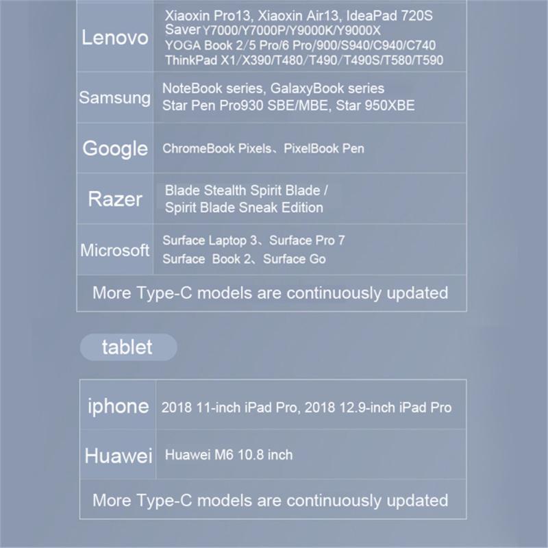 Адаптер для зарядки USB 3.0, совместимый с Type-c на HDMI, концентратор USB 3.1, совместимый с Mac Air Pro