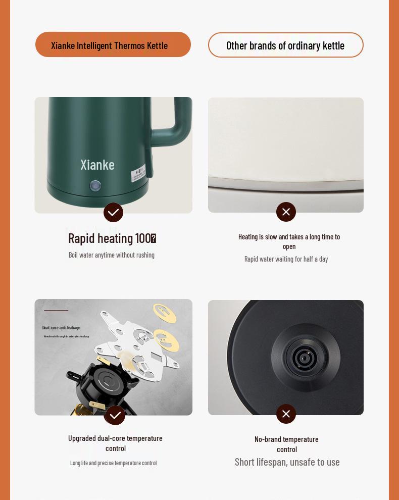 Полностью автоматический электрический чайник Sencor из нержавеющей стали с изоляцией