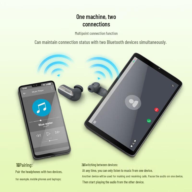 Philips True Wireless ANC Наушники TAT6908 с поддержкой слуховых аппаратов