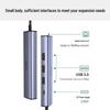 Ugreen CM475 5-в-1 USB-C концентратор с Gigabit Ethernet