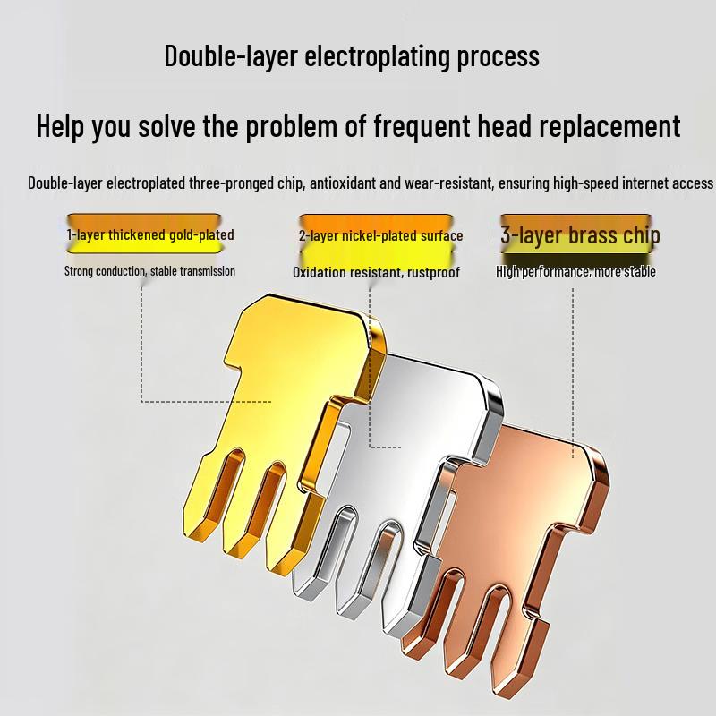 Разъемы для сетевого кабеля Ethernet RJ45 Suhao