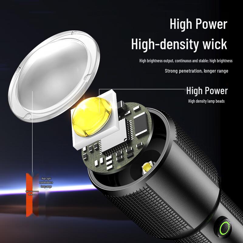 Philips Сверхяркий перезаряжаемый светодиодный фонарик