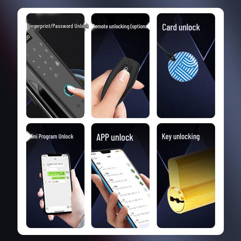 Gepad G5S Smart Fingerprint Lever Lock