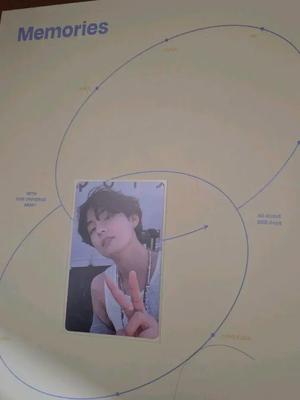 Продать BTS Bangtan 2021 Memories Б/У