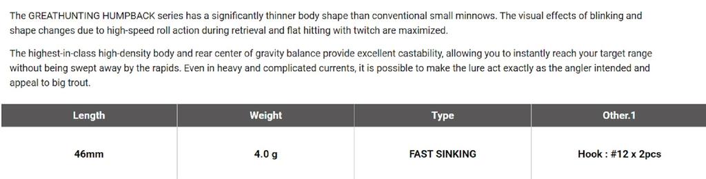 Megabass Тонущая приманка GH 46 Humpback FS Такуми Сэцуки Аю (4147)