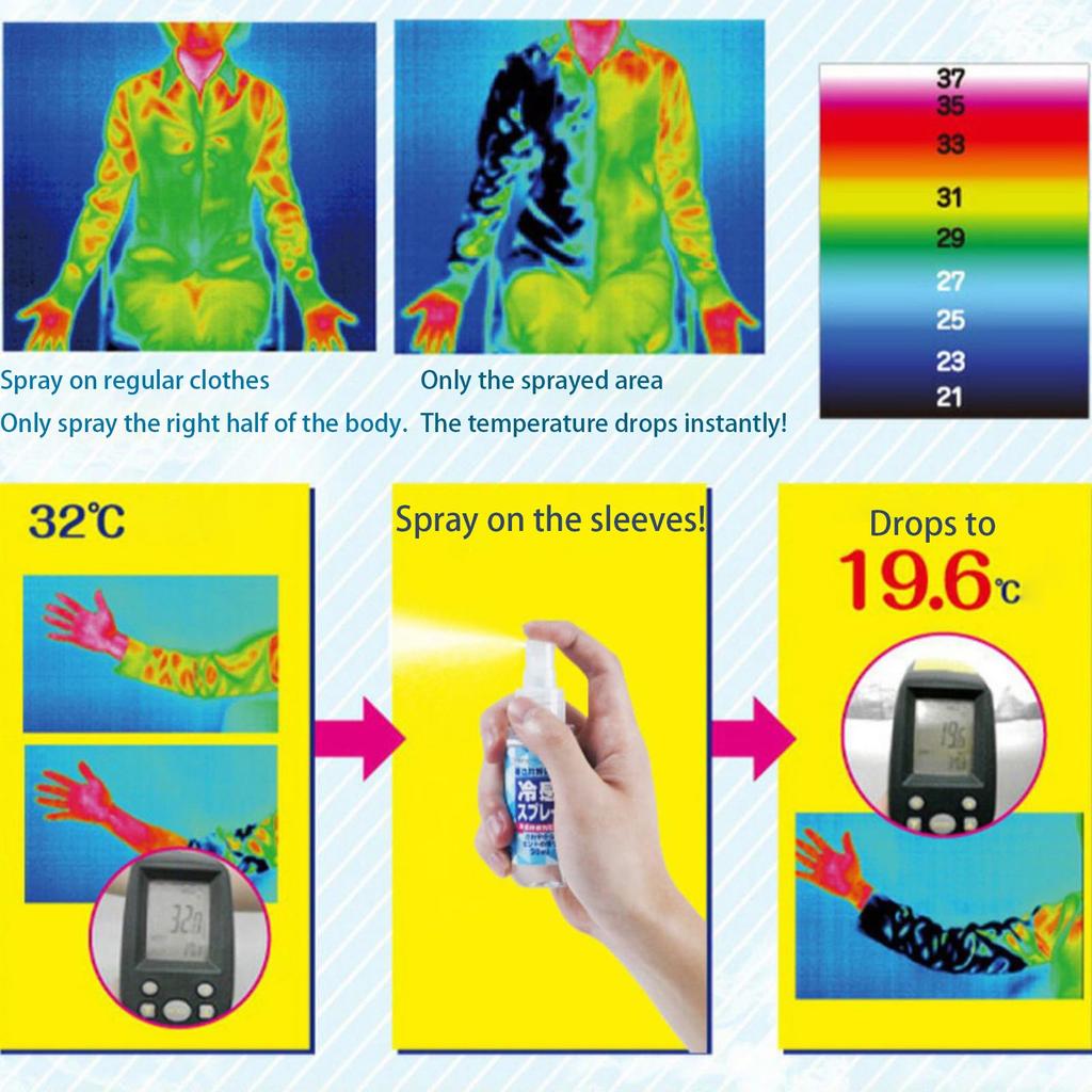 Охлаждающий спрей — это портативный уличный спрей для тела на лето.. Обеспечивает успокаивающее и нелипкое ощущение 50 мл