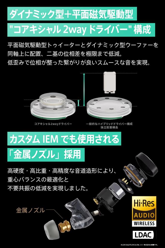 AVIOT Наушники 6 беспроводные наушники с шумоподавлением, драйвер с планарно-магнитным излучателем высокого разрешения, голосовое сопровождение, до 18 часов работы