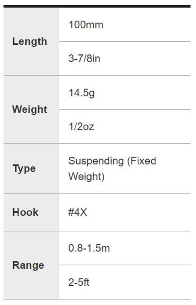 DUO Realis Jerkbait 100SP Pike Suspend Lure CCC3864 (0128)